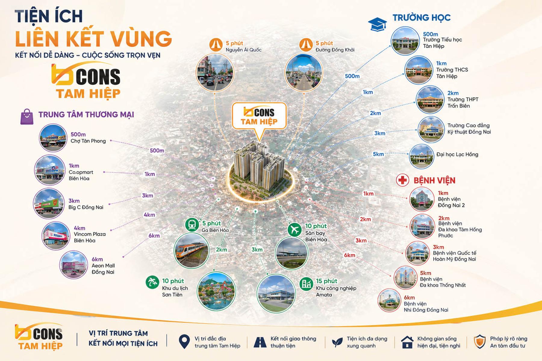 Vị trí dự án Bcons Central Park